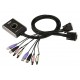 CS682 2-port USB DVI