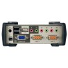 CS1732B 2-port PS/2 USB KVMP