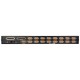 CS1716A 16-port USB PS/2 KVM