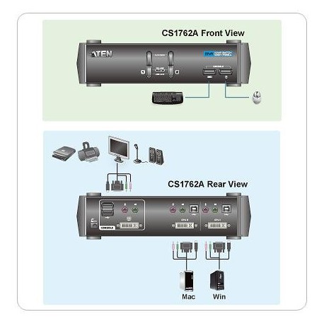Aten 2Port USB DVI KVM switch - Merk: Aten - CS22D, Extra: Externe poortselectie, Max. resolutie: 1920 x 1200, Kabellengte: 1.2 meter Aansluitingen: Zie meer informatie Aten 2Port USB DVI KVM switch - Merk: Aten - CS22D, Extra: Externe poortselectie, Max. resolutie: 1920 x 1200, Kabellengte: 1.2 meter Aansluitingen: Zie meer informatie