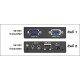 VE170 A/V Over Cat 5 Extender