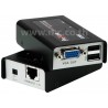 MINI USB KVM Extender