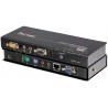 Aten PS/2 KVM Extender