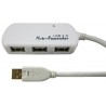 4-Port USB 2.0 Extender Hub