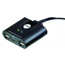 2-Port USB Peripheral Sharing Device