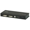 DVI Dual View KVM Extender