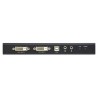 DVI Dual View KVM Extender