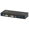 DVI Dual View KVM Extender