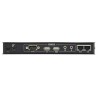 DVI Dual View KVM Extender