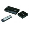HDMI wireless extender