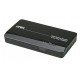 HDMI wireless extender