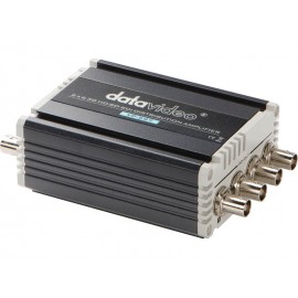 2x6 3G HD/SD-SDI Distribution Amplifier