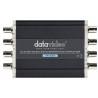 2x6 3G HD/SD-SDI Distribution Amplifier