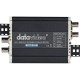 VGA, HDMI, SDI to HDMI/SDI with Up/Down/Cross Converter