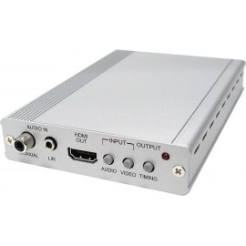 DVI/PC/Component to HDMI up to 1080p/UXGA Scaler