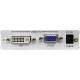 DVI/PC/Component to HDMI up to 1080p/UXGA Scaler