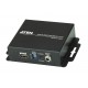 HDMI to 3G/HD/SD-SDI Converter