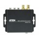 HDMI to 3G/HD/SD-SDI Converter