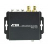 HDMI to 3G/HD/SD-SDI Converter