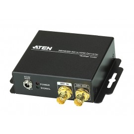 3G/HD/SD-SDI to HDMI Converter