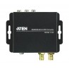 3G/HD/SD-SDI to HDMI Converter