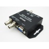 SDI to VGA Converter with Scaler