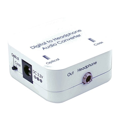 TOSLINK/Coax to TRS Audio Converter