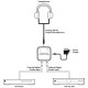 TOSLINK/Coax to TRS Audio Converter