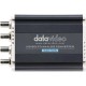 3G/HD-SDI to Composite, S-Video, YUV Converter