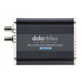 SDI Audio De-embedded Box