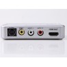 Composite and S-video to HDMI Converter