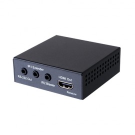 HDMI over CAT5e/6/7 Receiver with Bi-directional 24V PoC