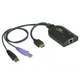HDMI USB Virtual Media KVM Adapter