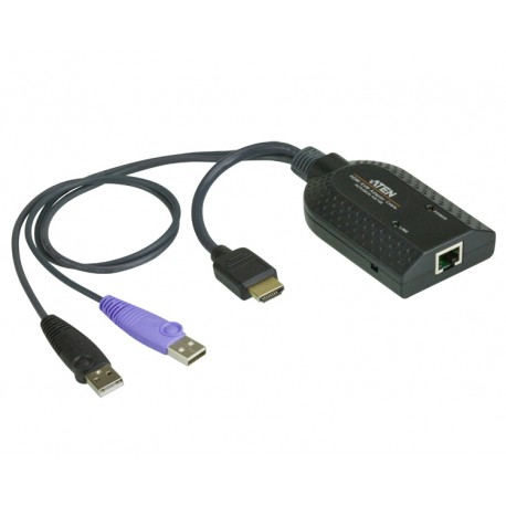 HDMI USB Virtual Media KVM Adapter