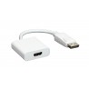 DisplayPort to HDMI