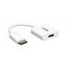 DisplayPort to HDMI