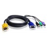 CS84U 4-Port PS/2-USB KVM Switch