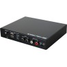 HDMI/Audio over CAT5e/6 /7 Receiver with 48V PoH, LAN Serving, and Bi-directional Coaxial Audio Return