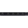 4×1HDMI Switcher