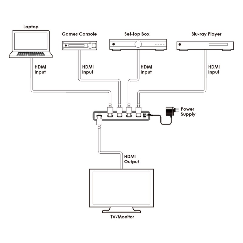 41hdmi-switcher.jpg