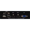 HDMI/DP/VGA to HDMI Scaler with 3D Conversion