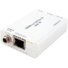 HDMI over CAT5e/6/7 Transmitter with IR