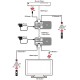 HDMI over CAT5e/6/7 Transmitter with IR