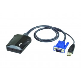 Laptop USB Console Adapter