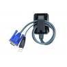 Laptop USB Console Adapter