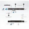  1-Local/2-Remote Access 32-Port Cat 5 KVM over IP Switch with Virtual Media