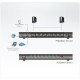8-Outlet eco PDU