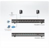 8-Outlet eco PDU