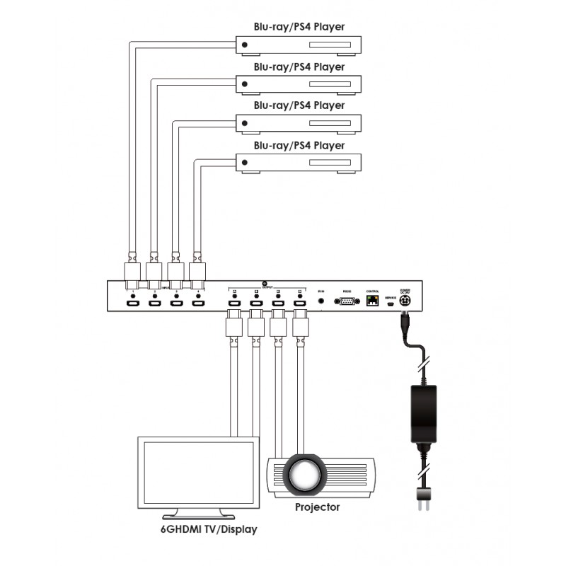 44-hdmi-4k-uhd-matrix.jpg