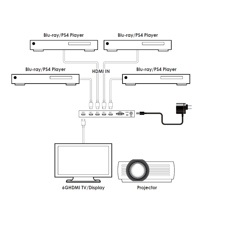 4k-uhd-hdmi-switcher-41-.jpg